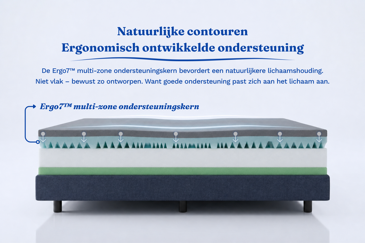 Scarnatti Excellence Gel Memory Matras 27 cm