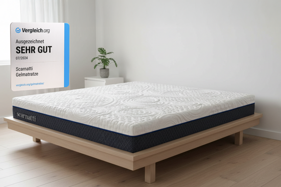 Scarnatti Unique Gel Memory Matras 18 cm